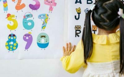 The Need for Early Childhood Education – Why is it Important?
